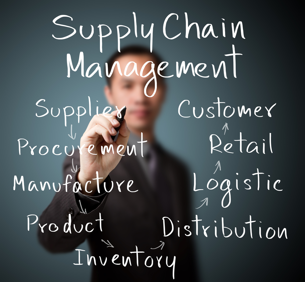 Supply Chain recruiters